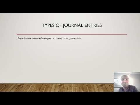LESSON 7 ACCOUNTING JOURNAL ENTRIES