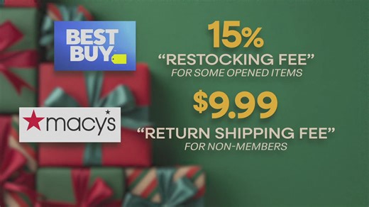 Amid holiday gift return rush, retailers increasingly cash in on fees: How to get your full refund