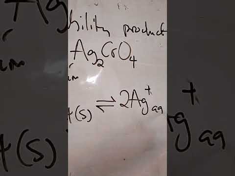 Solubility Product Constant Ksp
