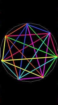 Satisfying Physics Simulation: Synchronized Pendulum Cycles and Harmonic Percussion