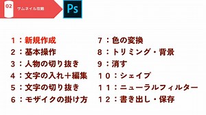 Photoshopの使い方完全解説