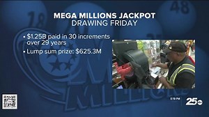 Mega Millions Drawing