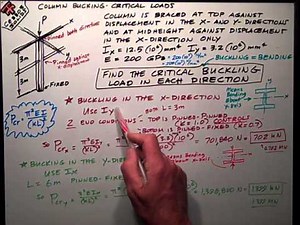 Column Buckling Critical Load