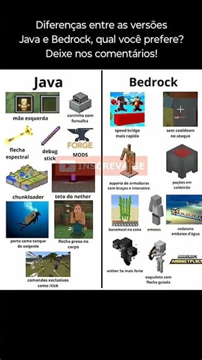 Java vs Bedrock, qual vc prefere? #minecraft #minecraftshorts #minecraftmemes #shorts #minecraftpe