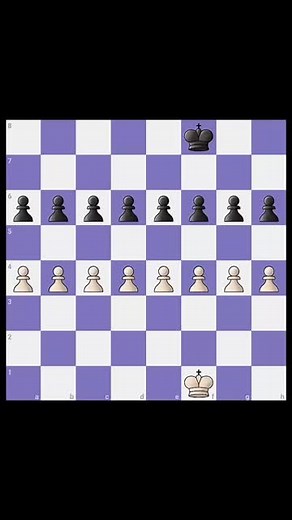 Chess Ranee: 64 Squares, 16 Pawns, One Winner