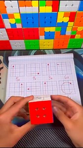 7.6K views · 53 reactions | How to solve a rubix cube... Now you know  #staypositive #rubixcube #games #monday | Stay Positive | Facebook