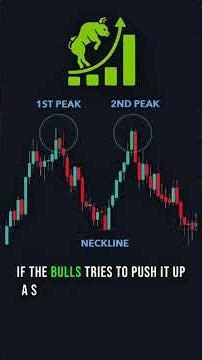 10 Forex Chart Patterns That Actually Work