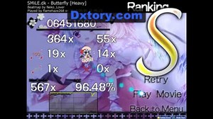 osu! SMiLE.dk - butterfly