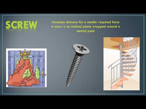 Work and Simple Machines PPT Video