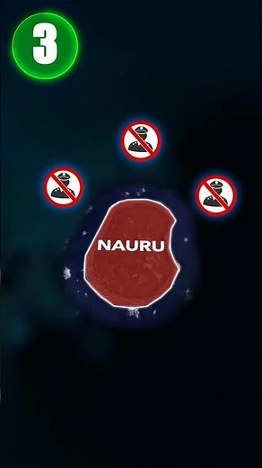 The World's Smallest Countries! 🌍