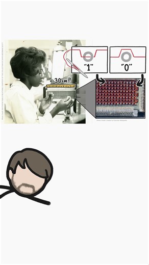 Weavers helped us get to the moon!