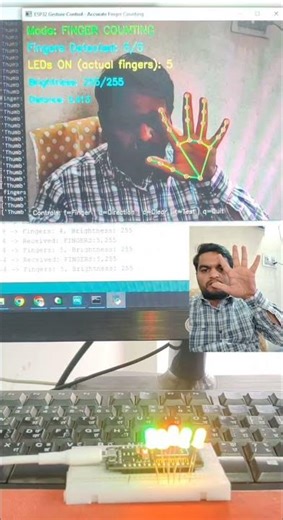 🚀 AI Hand Gesture Control using ESP32 & Python ✋🤖