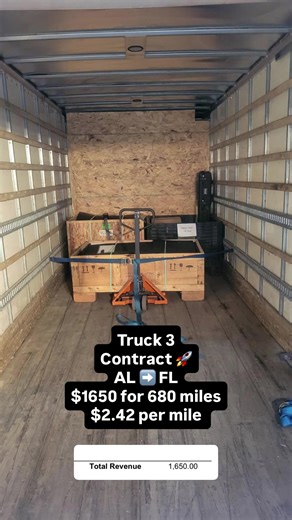 Truck 3 🚛 Contract ✅ AL ➡️ FL $1,650 for 680 miles 💰 $2.42 per mile 🚀 . . . . #Boxtruck #truck #motivation #work #transport