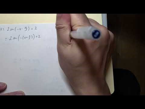 [Graphing sin and cos] Horizontal reflection is half a period shift!