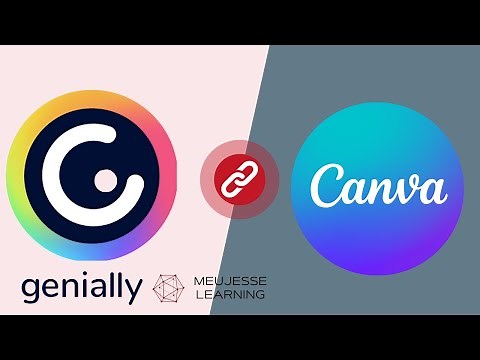 Comment Créez des Modules E-learning Interactifs Avec Canva et Genially ?