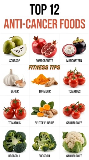 Top 12 Anti-Cancer Foods are rich in antioxidants, vitamins, minerals, and anti-inflammatory#shorts