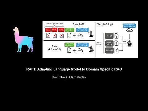 RAFT: Adapting Language Model to Domain Specific RAG