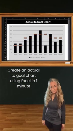 Excel goal tracker #business #excel #tutorials #exceltips #exceltraining | XecuteTheVision by Nicole Hullihen