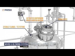 Sterile Manufacturing Plant | 3D Animation of Sterile Blending Vessel for Aseptic Pharma Processing
