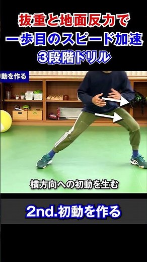 Drill to make your first step faster by unloading your weight and using ground reaction force #short