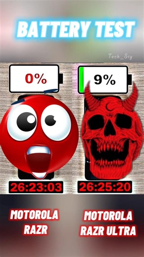 Motorola Razr Ultra Vs Motorola Razr battery test🔥#motorola #tech
