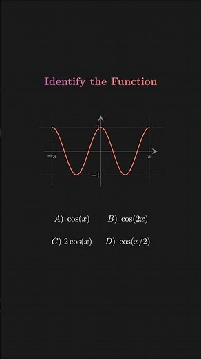 What is Your Answer ? | identify the Function #maths