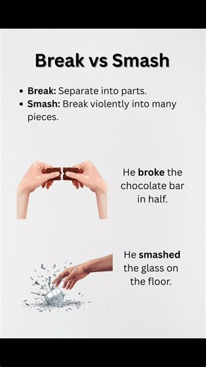 Learn how to use break and smash?