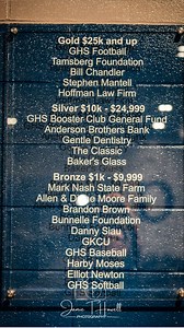 August 26, 1985 was the first day that the newly formed Georgetown High School opened its doors. Before that, in 1982 a two school town became one. In the next 43 years Georgetown High School saw its students & coaches accomplish: Team & Individual State Championships Division 1 scholarships signed Professional contracts signed Draft picks Signing Bonuses signed Region Players of the Year State Players of the Year Gatorade Player of the Year Region Coaches of the Year State Coaches of the Year N