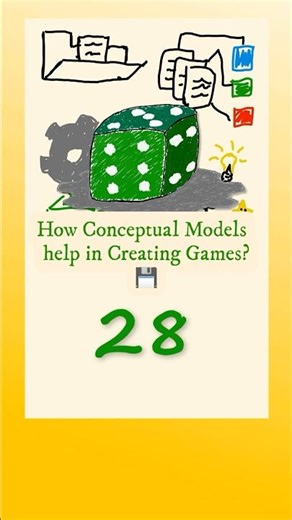 🎲 Principles of Interaction: Conceptual Models - 028 #understandingbydesign