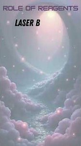 Fluorescence Recovery After Photobleaching FRAP