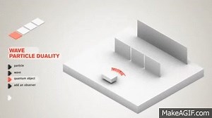 Quantum Physics made simple - Wave-Particle Duality Animation on Make a GIF