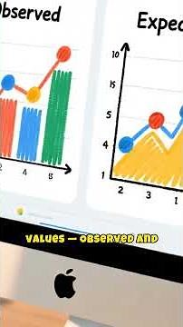Observed vs Expected Value in Research | Simple Explanation with Example