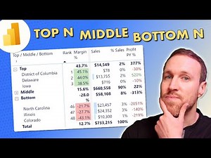The Ultimate Grouping: Top N / Middle / Bottom N | Power BI