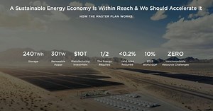 Tesla does the math to transition the world to sustainable energy