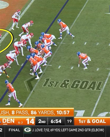 529K views · 2.2K reactions | NFL on Reels | Facebook