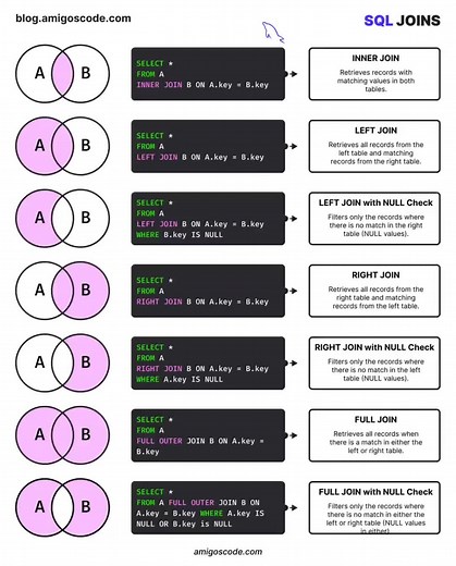 Cloud DevOps Engineer on TikTok
