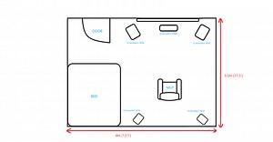 Need advice on speaker layout going from 5.1 to 7.1.4...