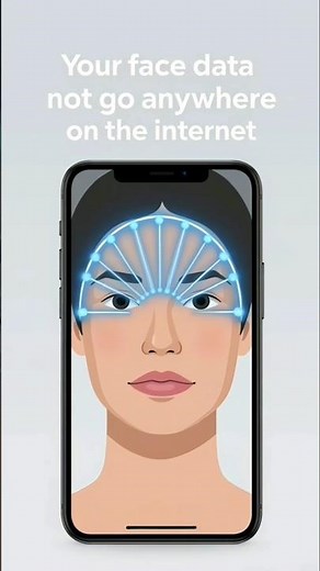 Why Apple Pay Uses Face ID for Every Payment?