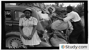 Contemporary Migration: Forced Migration, Patterns & Impacts