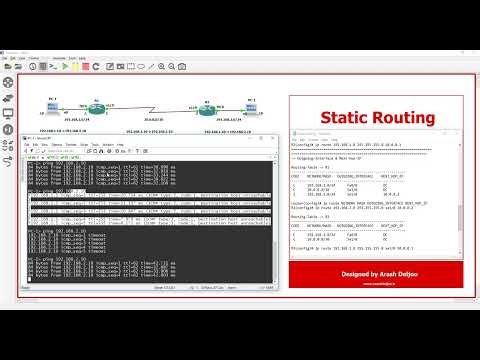3 Configure Static Route via Outgoing Interface & Next-Hop IP by Arash Deljoo