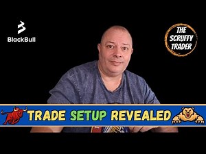 How to Day Trade Bitcoin Like a Pro: Key Levels & Indicators Explained