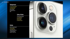 How to Fix a Blinking iPhone Camera