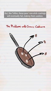 The best Teflon substitutes