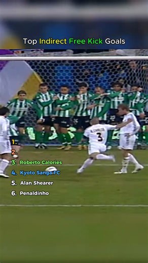 Top Indirect Free Kick Goals in Football