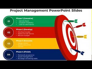 Module 1: Introduction to Project Management