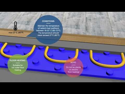 Laminate Floor Installation | Golden Select (English)