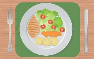 Portion control and prediabetes