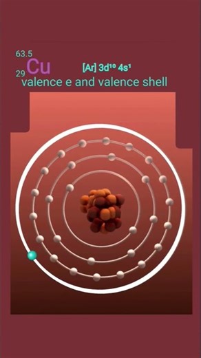 Copper (Cu) Last Electron Explained | EduchemX | #shorts #viral #viralvideo