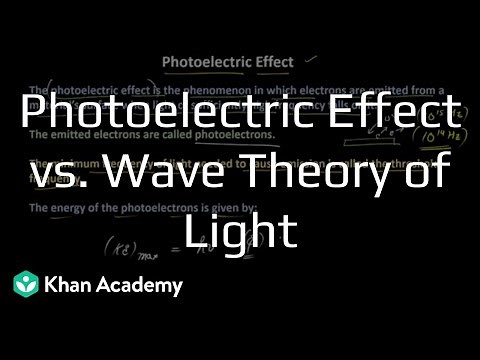 Photoelectric effect and wave theory of light | Grade 12 | Khan Academy