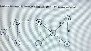 5) What is the weight of a minimum cost spanning tree of the gr... | Filo